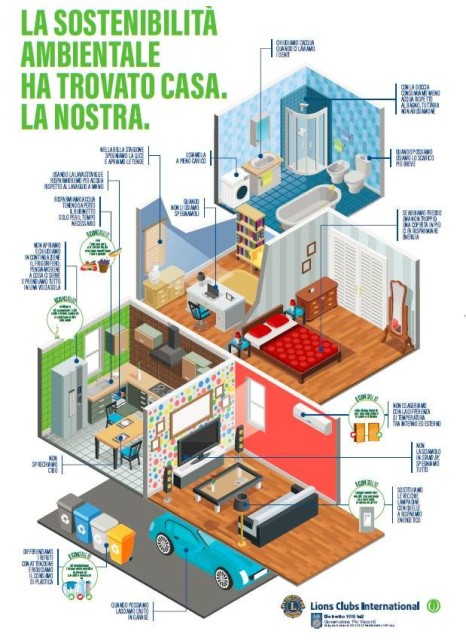 Locandina Sostenibilità
