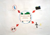 Poster di Diego Sacco