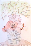 Poster di Carla Baez