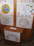 Foto Poster