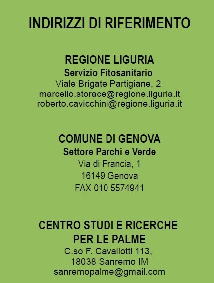 Indirizzi di riferimento